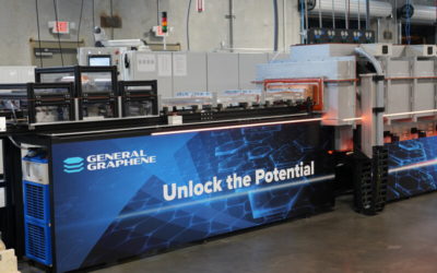 Innovating at the Nanoscale: General Graphene Corporation E-Book